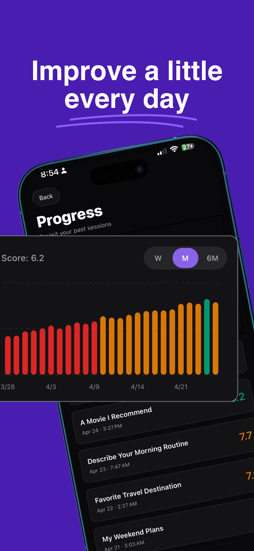 Track your progress over time